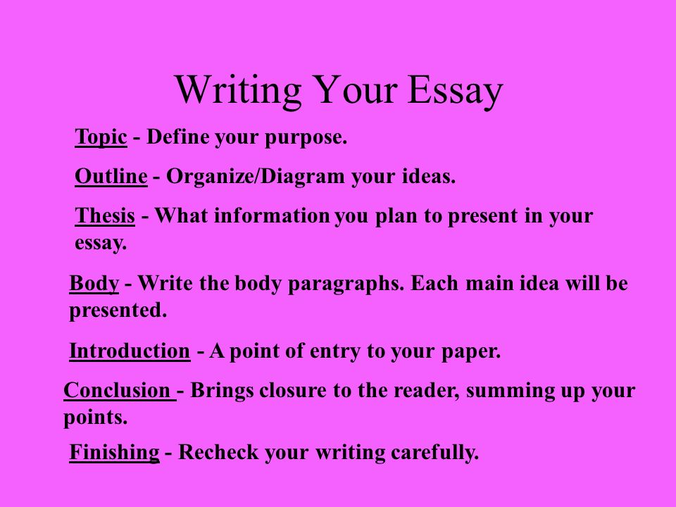 We are those who can write your thesis paper for you